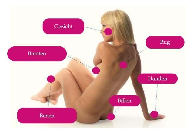 gebieden lipofilling