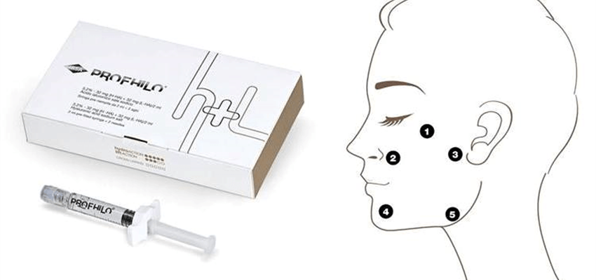 Een krachtige en bekroonde injectable: Profhilo®